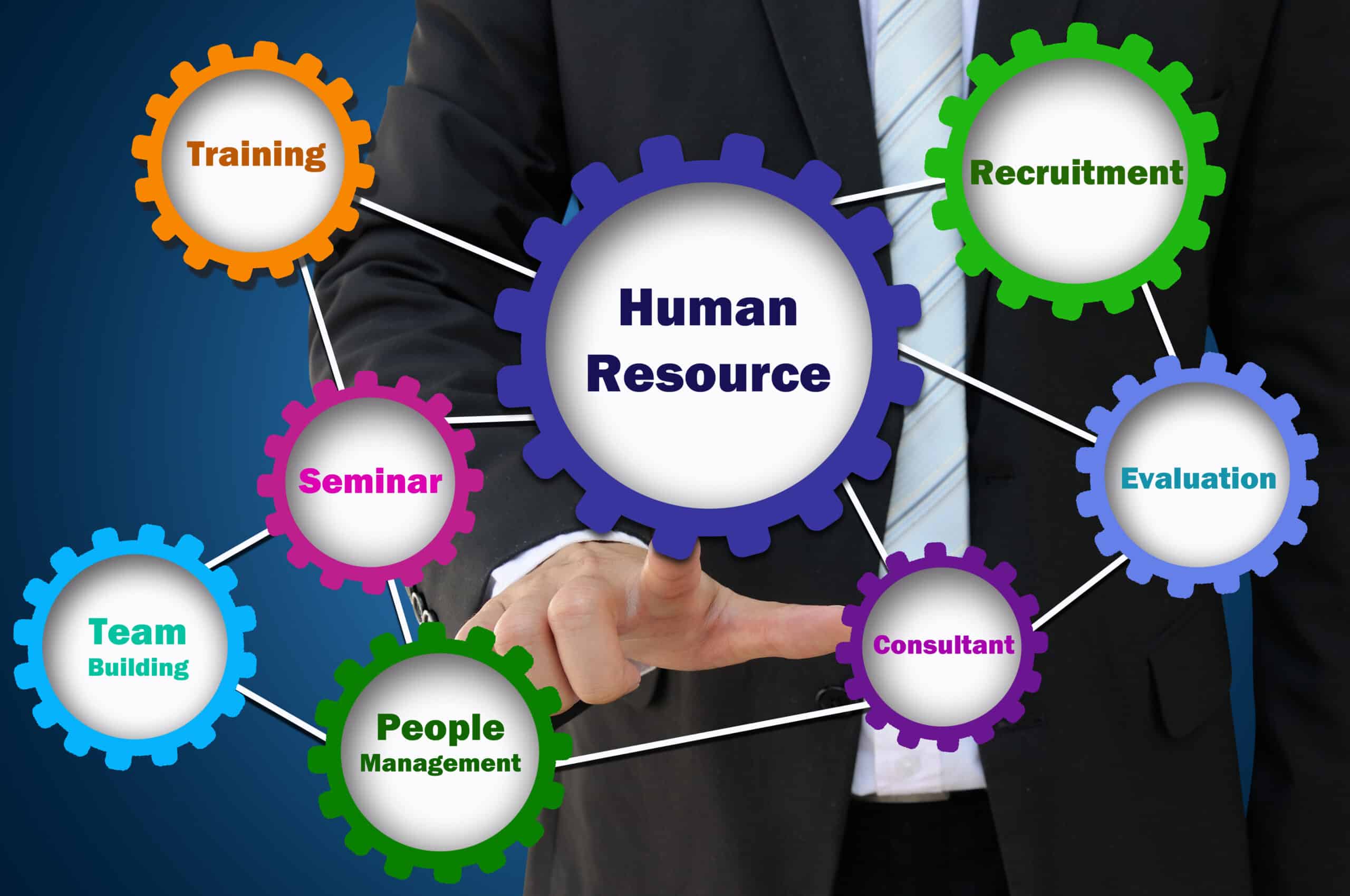 HR Consultant